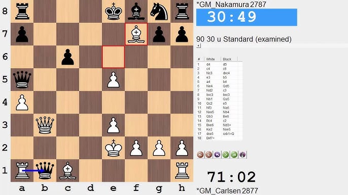 Hikaru Nakamura (barely) wins the Zürich Chess Challenge