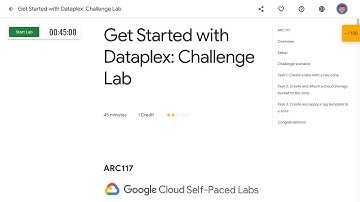 Get Started with Dataplex Challenge Lab ARC117