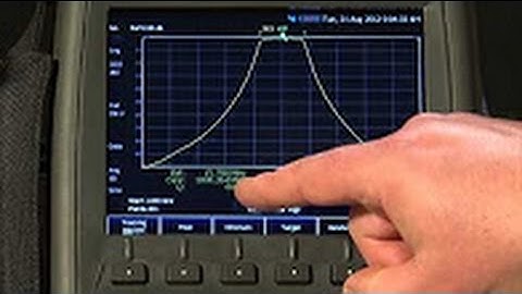 Vector Network Analysis | FieldFox Handheld Analyzers | Keysight Technologies