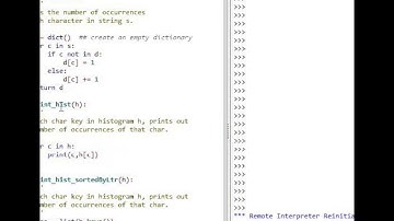 histogram of a string