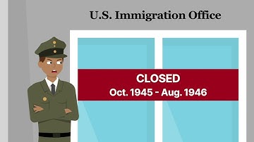 United States v. Mendoza Case Brief Summary | Law Case Explained