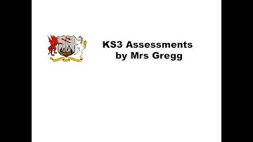 About KS3 Assessment