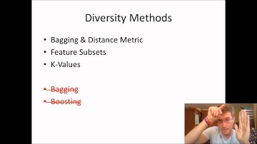 KNN Ensemble (Part 1)