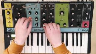 Dreaming of arps with the Moog Grandmother