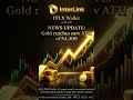 Gold at $4,400 — history in the making!As markets shift, gold proves once again why it’s the #ITLG#