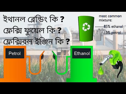 ভিডিও: ইথানল কি পানির চেয়ে বেশি উদ্বায়ী?