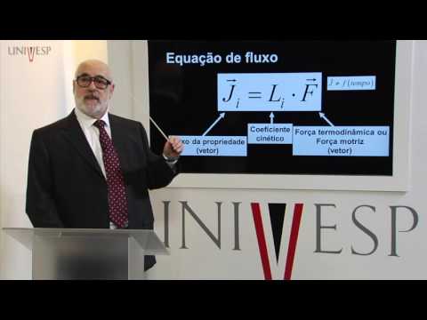 Fenômenos de Transporte - Aula 02 - Equações básicas dos fenômenos de transporte