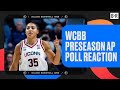 Preseason WCBB AP Top 25 Rankings | College Basketball Show 🏈