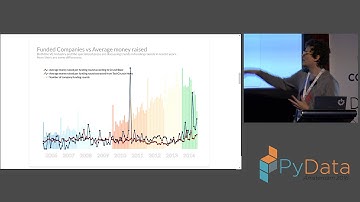 Daniel Moisset - Finding relations in documents with IEPY