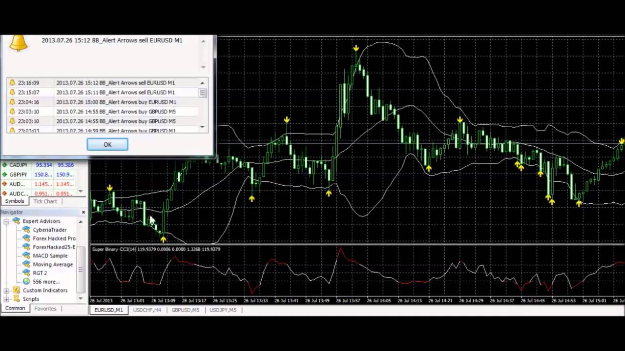 binary options live trading