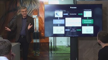 Syntho x SAS: Synthetic data quality report and comparison to original data by SAS