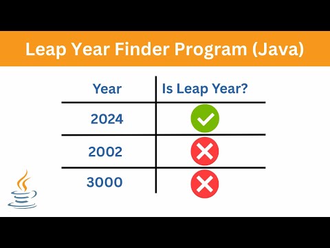 How to Write a Leap Year Finder Program in Java | Java