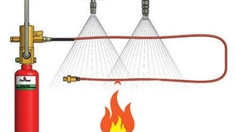 How CO2 flooding system work in electrical panel and how it