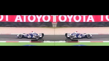 The Fastest Lap in F1 History* | Montoya at Monza 2004 Mirror