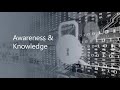 Are You Safe from a Cyber Breach? | Intelice | (301) 664-6800