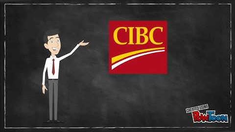 Exponential Functions