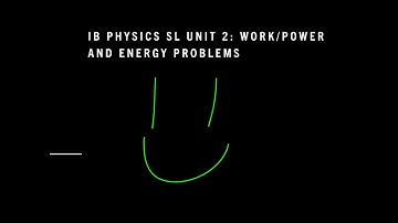 IB Physics SL: Unit 2(Work/Energy & Power, Part 1)