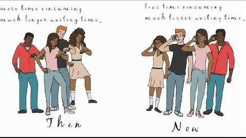 Digital Marketing Training Institute in Kolkata - Futuresoft Academy of Learning