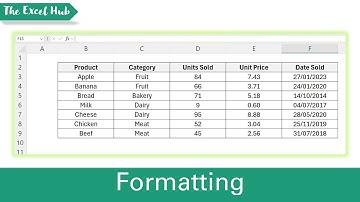 Excel For Beginners #2 – Entering & Formatting Data In Excel