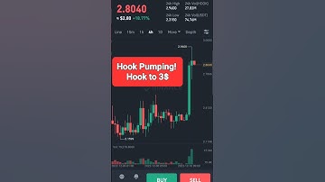 Hook protoc to 3$ #shorts #bitcoin #crypto #hookprotocol#hook #hookcoin #hookcrypto
