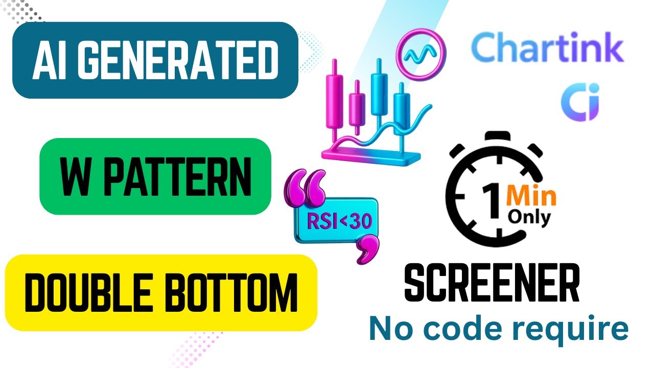 AI Intraday Screener for Smart Traders | Double Bottom | W pattern ...