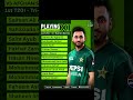 Pakistan playing Eleven against Afghanistan 🏏#viral #cricket subscribe this channel