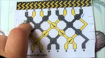 Tutorial: Reading friendship bracelet patterns