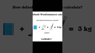 WooCommerce Ignoring Product Dimensions? #shorts #woocommerce  #smallbusiness