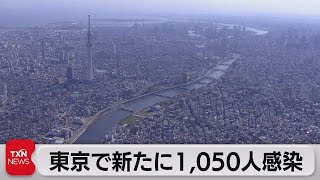 東京新規感染者数　寄席きょうから休業（2021年5月1日）