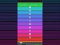 久しぶりにフルバージョンの新曲作ってます〜〜〜お楽しみに！ #ボカロ #可不