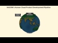 NASONI&#39;s Human Cloud Product Development Pipeline