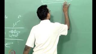 Mod-01 Lec-46 Lecture 46