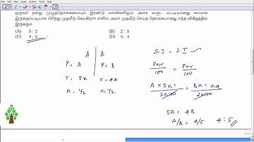 Recently asked question in TNPSC Exam | Maths Corner | Simple Interest