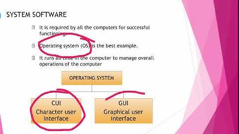 Grade 6 Computer Science part 1