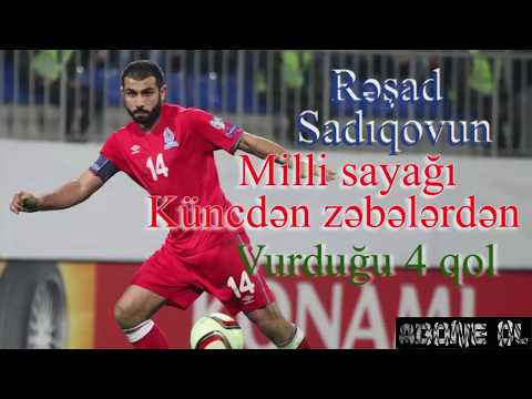 Azerbaycan Stili Korner Golleri  ●  Reşad Sadiqov  ●  HD 😀