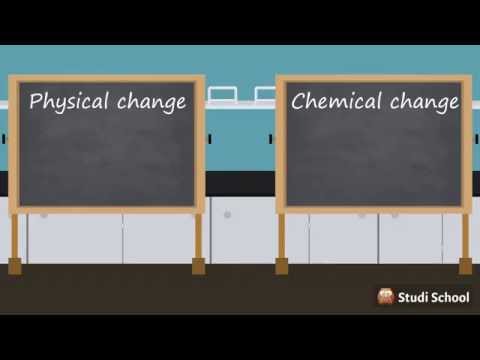 Characteristics of a Physical Change