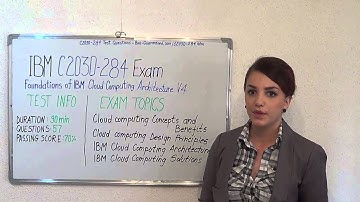 C2030-284 Test Questions Exam PDF Answers