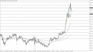 USD/JPY Technical Analysis for the Week of August 08, 2022 by FXEmpire