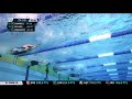 Campbell v Stostrom Women's 100m Freestyle | ISL | FULL RACE | London