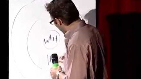 Simon Sinek - TED - Golden Circle - Circulo de Oro - subtitulos en español
