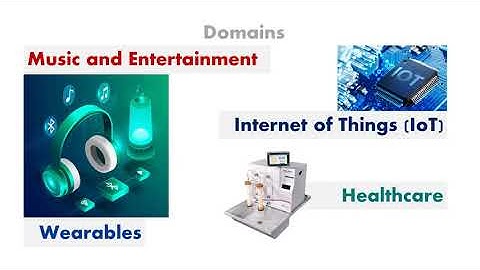 Legato Embedded Systems Intro
