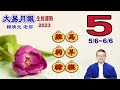 【大易月報 】陽曆  5/6 ~6/6｜【馬、羊、猴、雞、狗、豬】｜  癸卯年丁巳月｜＃生肖運勢2023｜＃每月运势2023｜＃大易月報｜＃大易命理頻道｜＃賴靖元老師