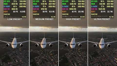 Microsoft Flight Simulator 2020   GTX 1070   All Settings   FPS Comparison   1080p 60FP