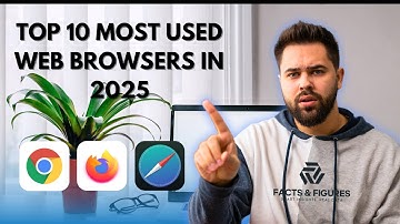Top 10 Popular Web Browsers in 2025 | Facts & Figures