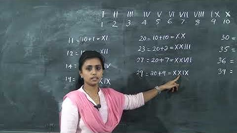 3 STD MATHS – NUMBERS UP TO 9999 PART 13