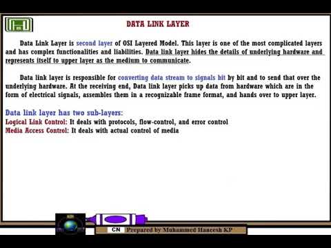 Data Link Layer - YouTube