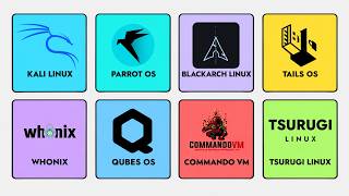Every Hacking OS Explained Update
