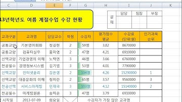 [ITQ엑셀]ITQ엑셀 모의고사 1회 풀이 [제1작업] 함수문제 4번 COUNTIF함수