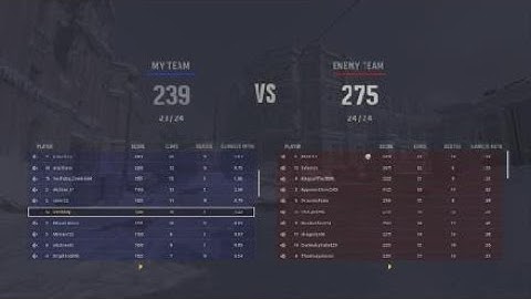 Warning flashing lights Call of Duty Vanguard Public Beta game bug