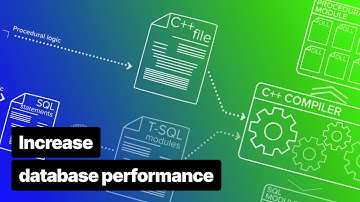 Migrating a legacy Ingres database to SQL Server
